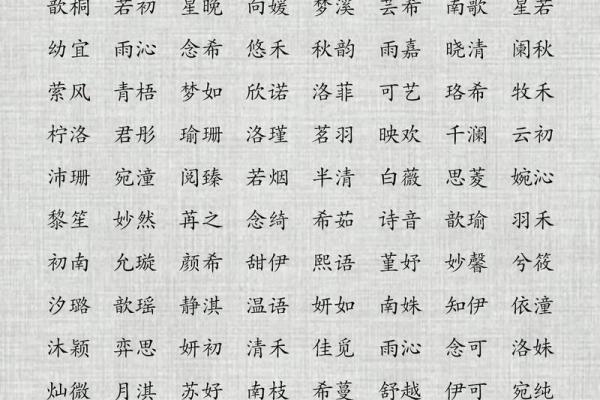 宝宝名字不再难选，宝宝起名字软件帮你轻松搞定