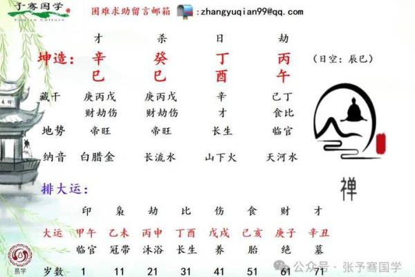 农历生辰八字在个人命运中的深刻影响与解析 农历生辰八字在个人命运中的深刻影响与解析