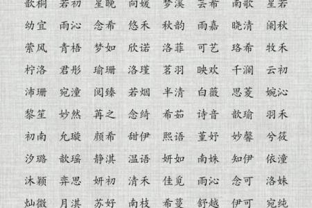 宝宝名字不再难选，宝宝起名字软件帮你轻松搞定