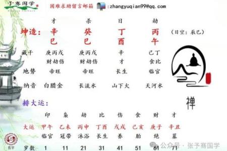 农历生辰八字在个人命运中的深刻影响与解析