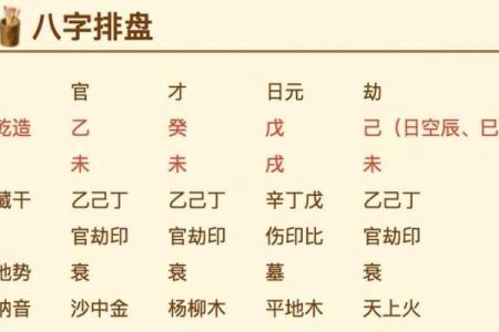 八字排盘华易网：精准分析命运走势的权威平台