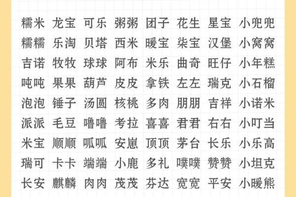 独特寓意的男宝宝名字精选