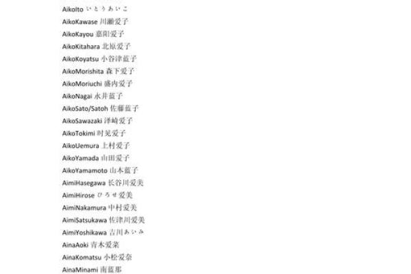 适合现代女生的日语名字推荐