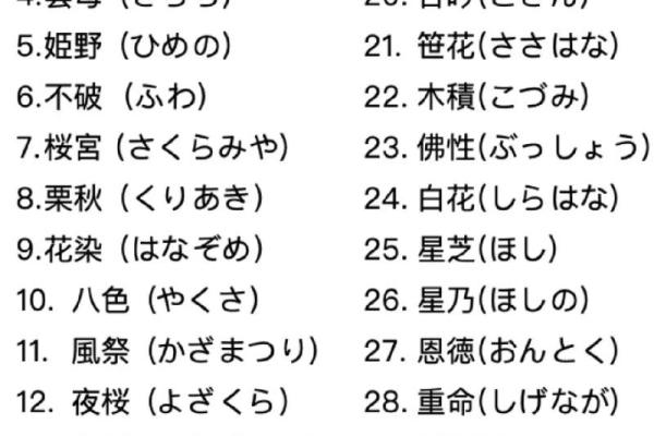 适合现代女生的日语名字推荐