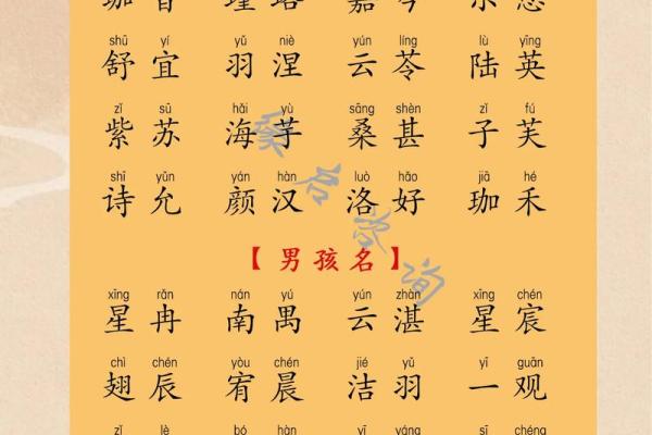 给孩子起名字的五大秘诀，助你选个寓意深远的名字