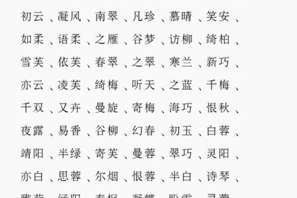 柏起名公司为您提供精准的姓名分析与改运服务 柏起名公司为您提供精准的姓名分析与改运服务