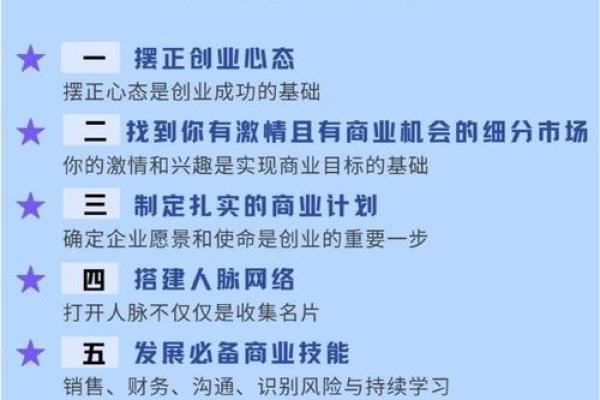 创业公司命名的艺术:从理念到执行的全流程解析 创业公司命名的艺术:从理念到执行的全流程解析