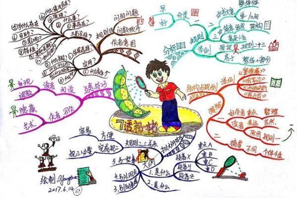 创业公司命名的艺术:从理念到执行的全流程解析 创业公司命名的艺术:从理念到执行的全流程解析