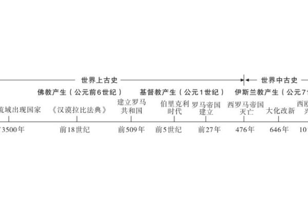从古代丫鬟名字看封建社会的等级制度
