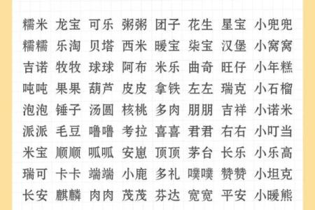 独特寓意的男宝宝名字精选
