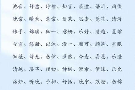 姓时女孩起名指南：从音韵到寓意