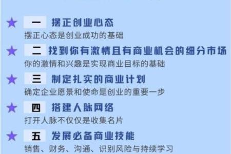 创业公司命名的艺术：从理念到执行的全流程解析