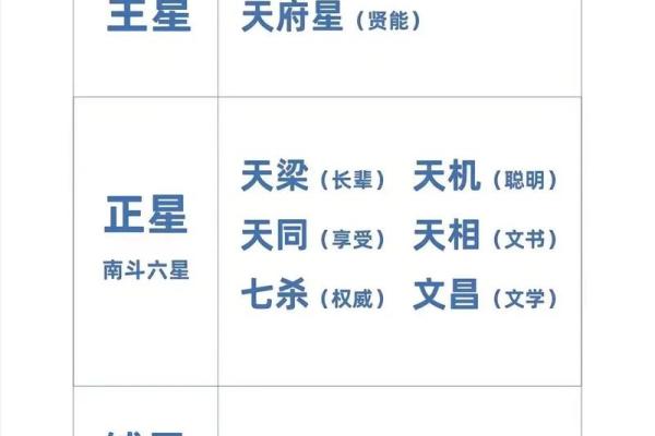 免费八字测试:精准分析你的运势与人生轨迹 免费八字测试:精准分析你的运势与人生轨迹