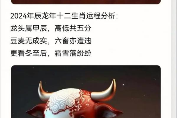 运势全解:十二生肖的命运起伏与未来展望 运势全解:十二生肖的命运起伏与未来展望