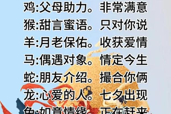 适合结婚的相配属相组合大揭秘 适合结婚的相配属相组合大揭秘