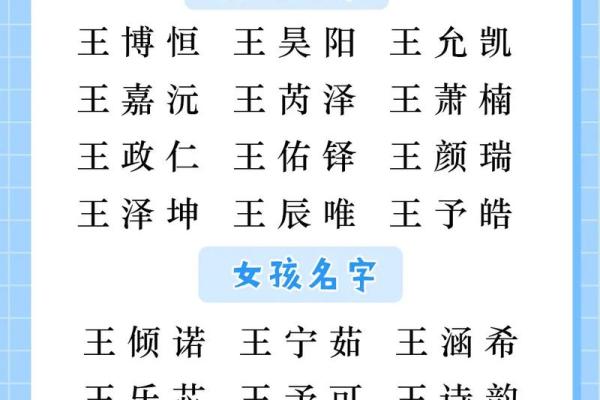新生宝宝起名指南：经典与时尚并重