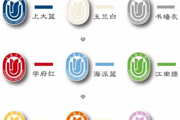 车行公司起名指南:打造独特品牌形象的五大策略 车行公司起名指南:打造独特品牌形象的五大策略