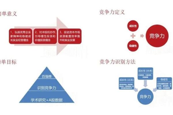 如何为澳洲贸易公司选择一个有吸引力且具备市场竞争力的名称 如何为澳洲贸易公司选择一个有吸引力且具备市场竞争力的名称