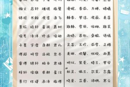 新生宝宝起名指南：经典与时尚并重