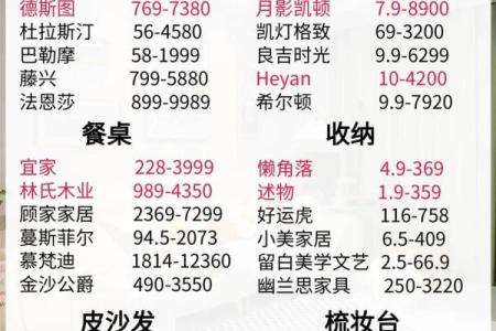 精选图文店名字灵感大全