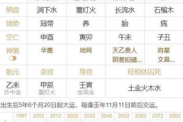 探秘双凤朝阳命的命理特征与运势解析 探秘双凤朝阳命的命理特征与运势解析