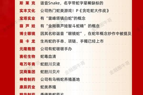 创意十足的蛇公司起名技巧与灵感分享 创意十足的蛇公司起名技巧与灵感分享