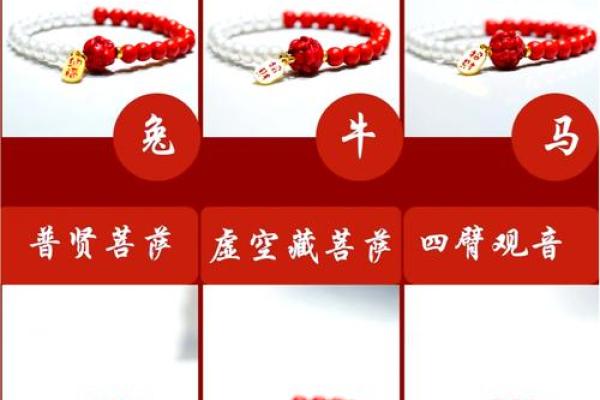 解读十二生肖本命佛的护佑与意义