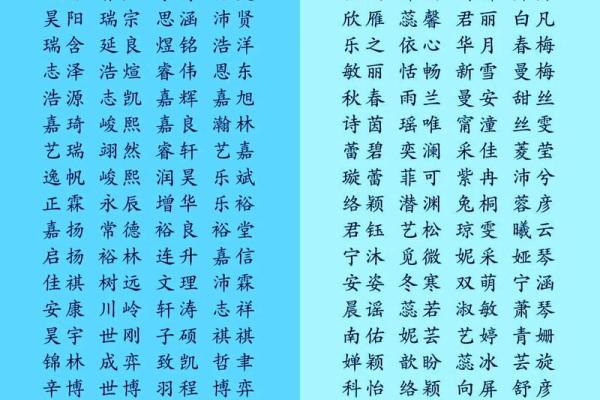 专为宝宝定制的起名软件，让命运更美好