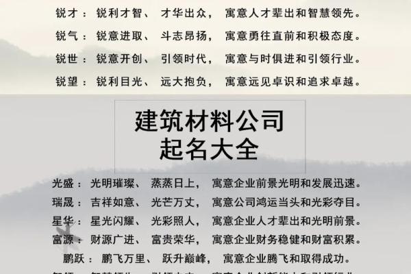 为工程服务公司起个富有创意的名字,助力品牌脱颖而出 为工程服务公司起个富有创意的名字,助力品牌脱颖而出
