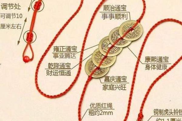 铜钱测运势的神秘力量与实用指南 铜钱测运势的神秘力量与实用指南