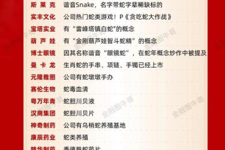 创意十足的蛇公司起名技巧与灵感分享