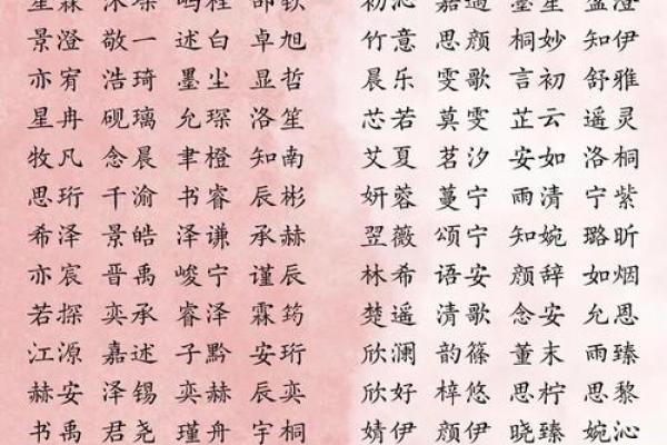 如何挑选寓意深远的中国名字
