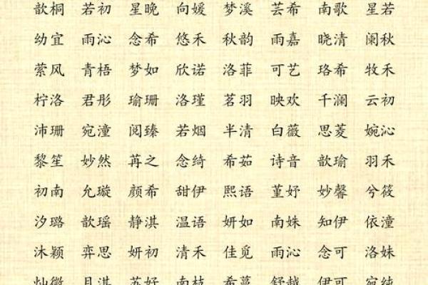 小宝宝起名字：如何选择既有意义又易于发音的名字