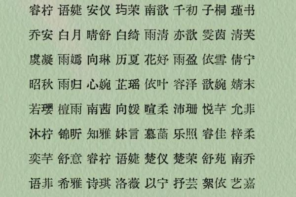 寓意美好的中国女性名字大全