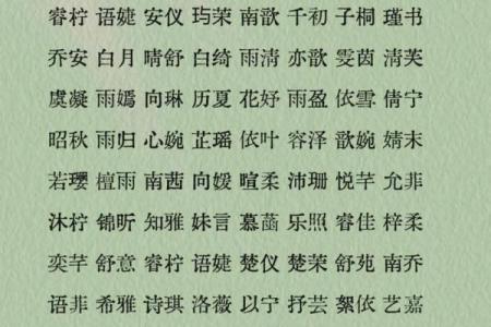 寓意美好的中国女性名字大全