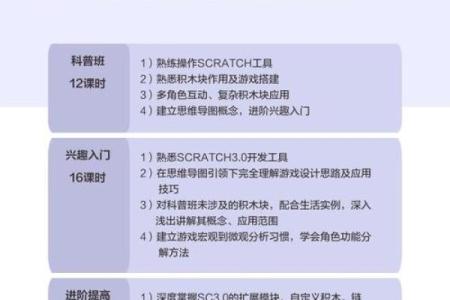 网络运营公司命名技巧与注意事项