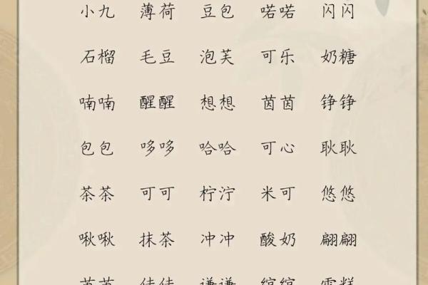 生辰八字名字打分：如何通过八字命理为孩子取个合适的名字