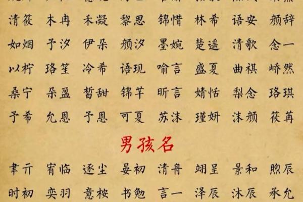 如何根据生肖为宝宝起个合适的名字