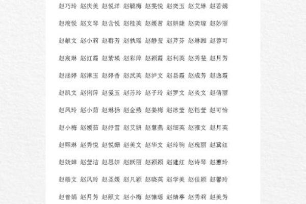 如何给赵姓宝宝起个既好听又有内涵的名字