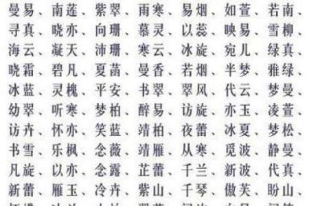 生辰八字名字打分：如何通过八字命理为孩子取个合适的名字