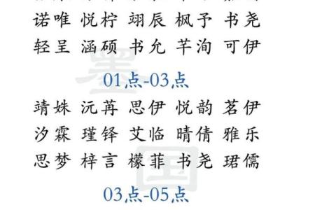 如何根据生肖为宝宝起个合适的名字