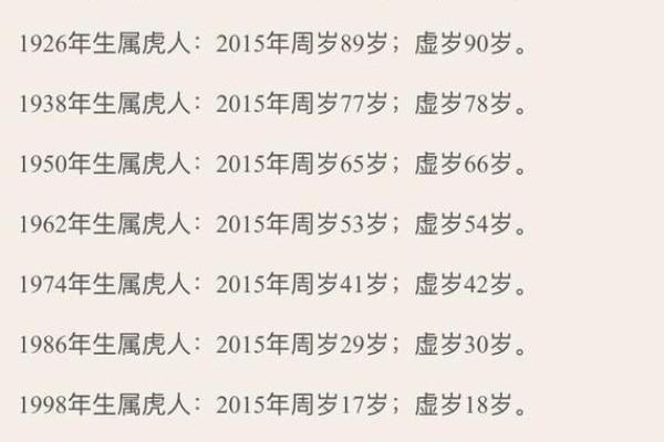 虎属相爱情配对与婚姻运势分析 虎属相爱情配对与婚姻运势分析