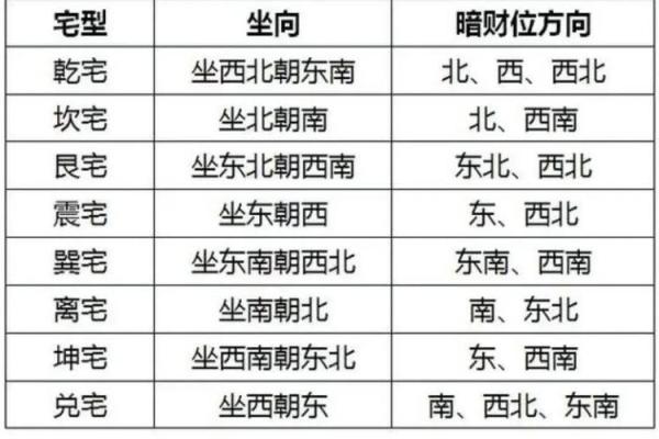 下周财富运势预测:提升财运的小技巧 下周财富运势预测:提升财运的小技巧