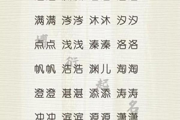 为出生的猴宝宝取名：寓意与音韵搭配