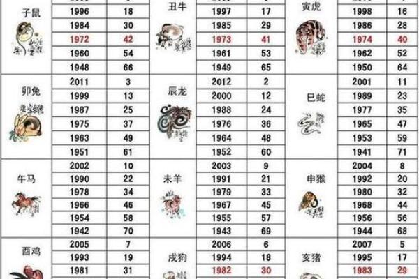 大林木命的事业与财运如何发展 大林木命的事业与财运如何发展