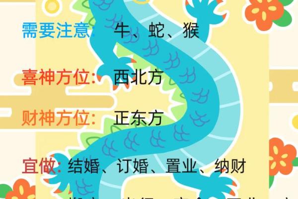 探索的生肖运势,找到属于你的幸运 探索的生肖运势,找到属于你的幸运