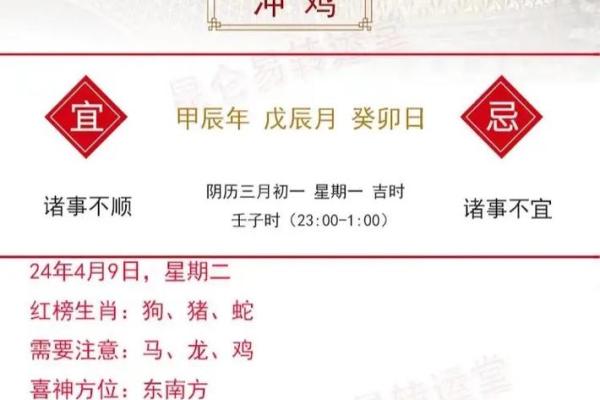 探索的生肖运势,找到属于你的幸运 探索的生肖运势,找到属于你的幸运