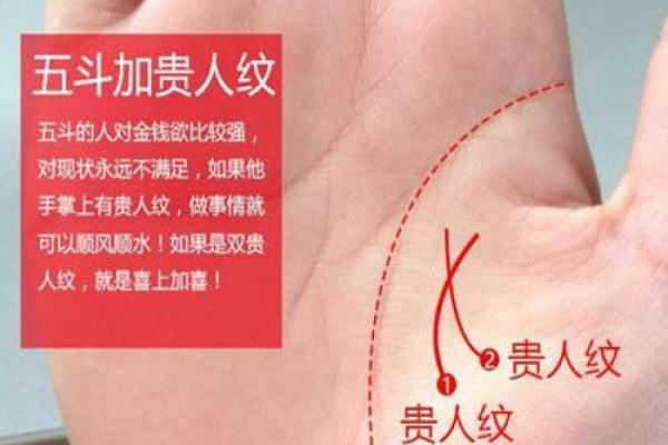 富贵命的手掌特征:从掌纹看命运 富贵命的手掌特征:从掌纹看命运