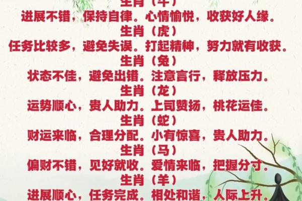 属什么生肖?对照生肖了解个人运势变化 属什么生肖?对照生肖了解个人运势变化