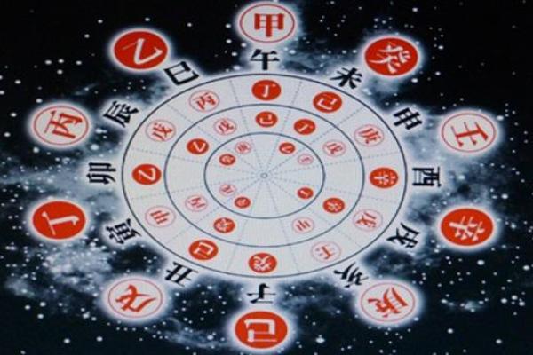 双凤朝阳命的含义与命理解析 双凤朝阳命的含义与命理解析